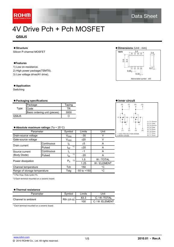 ROHM QS8J5 User Guide - Page 1