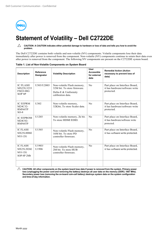 Dell C2722DE Statement of Volatility - Page 1