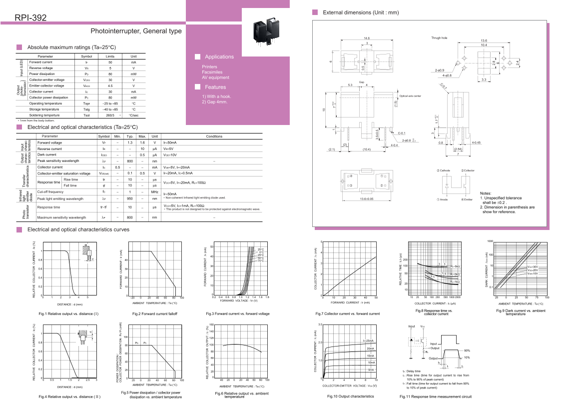 ROHM RPI-392 Data Sheet - Page 1