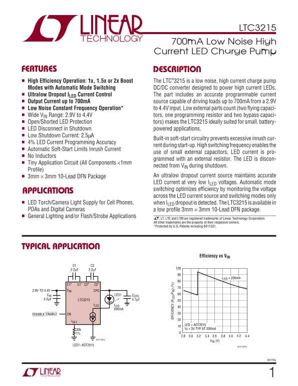LINEAR TECHNOLOGY LTC3215 User's Manual - Page 1