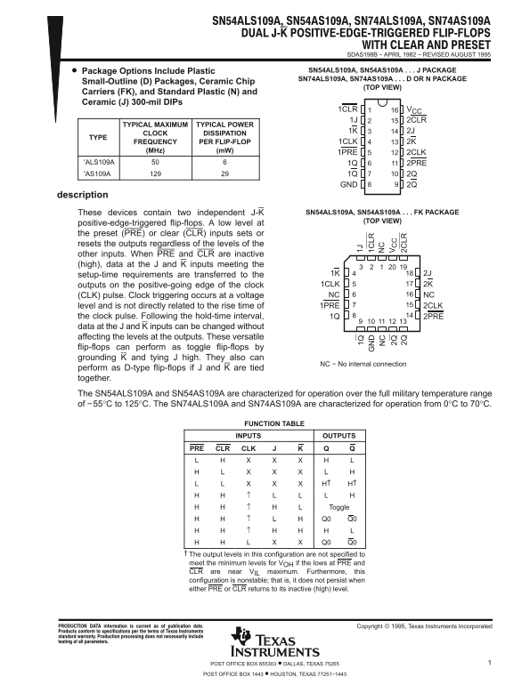 Texas Instruments SN54ALS109A Data Handbook/Manual - Page 1