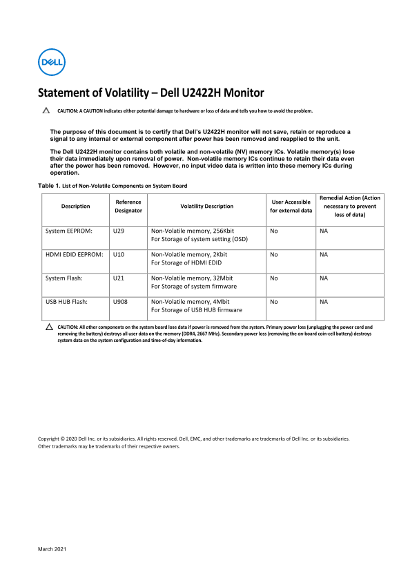 Dell U2422H Statement of Volatility - Page 1