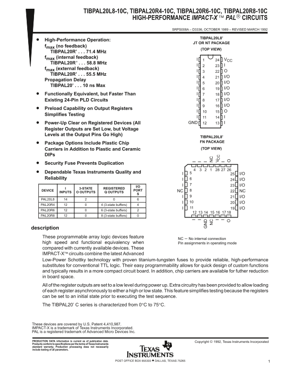 Texas Instruments TIBPAL20L8-10C, TIBPAL20R4-10C, TIBPAL20R6-10C, TIBPAL20R8-10C Data Sheet - Page 1
