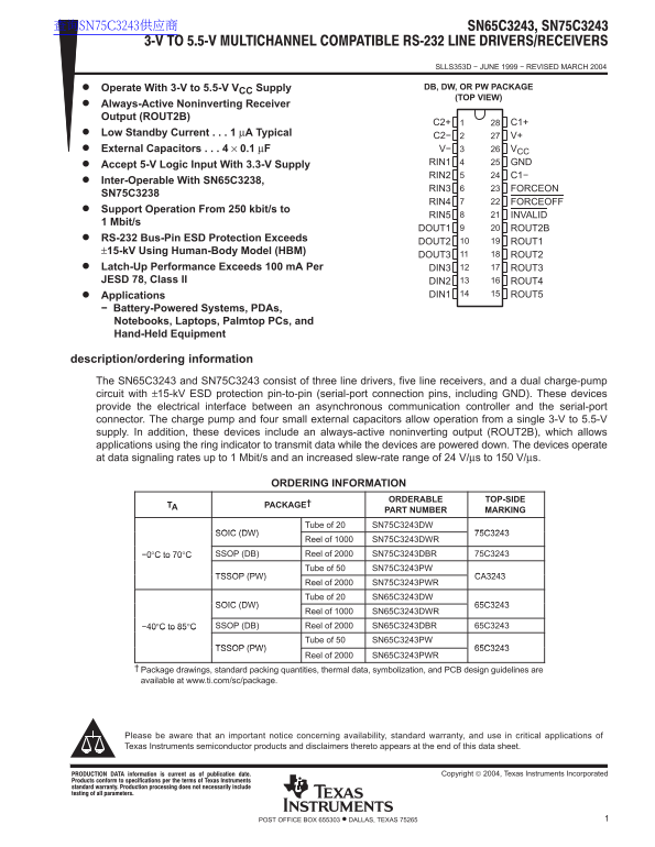 Texas Instruments SN65C3243, SN75C3243 User's Manual and Specifications - Page 1