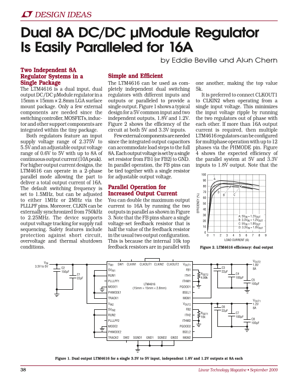 LINEAR LTM4616 User Guide - Page 1