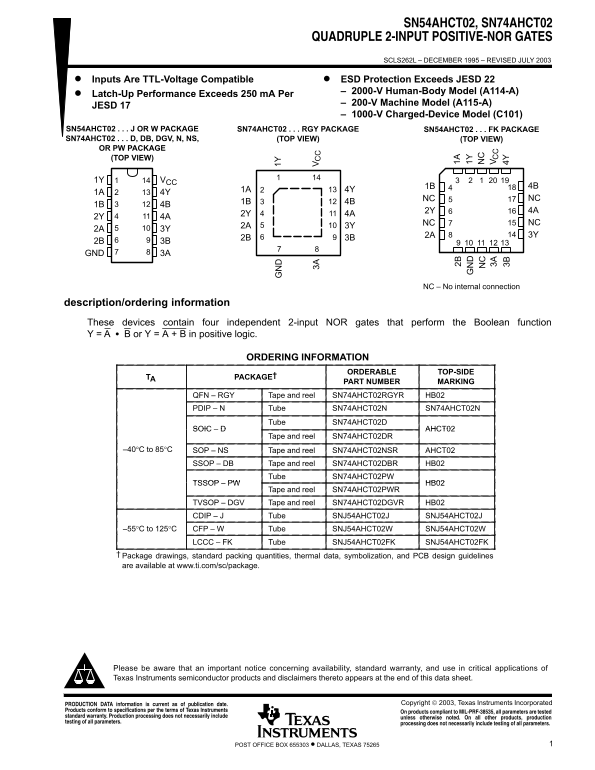 Texas Instruments SN54AHCT02, SN74AHCT02 datasheet user manual - Page 1
