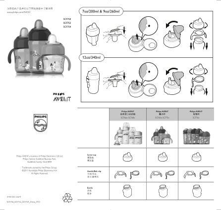 PHILIPS SCF750 SCF752 SCF754 User Guide - Page 1