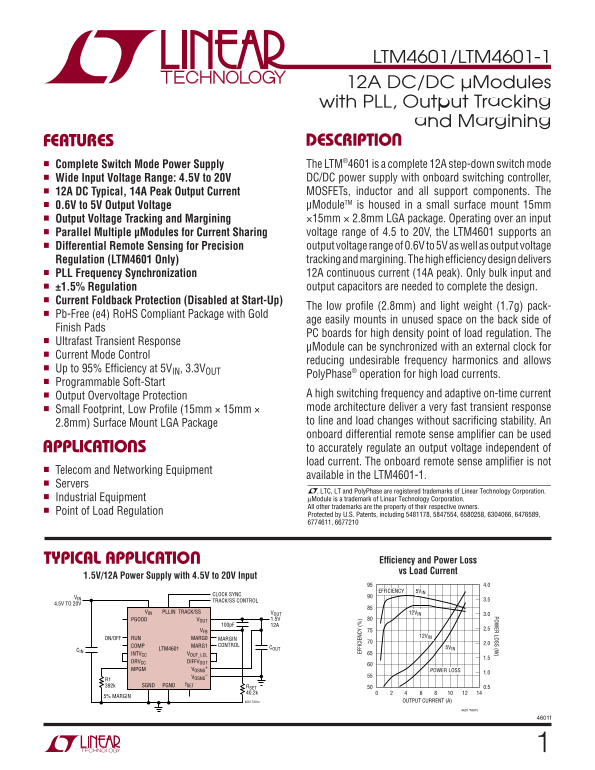LINEAR TECHNOLOGY LTM4601 LTM4601-1 Data Sheet User's Manual - Page 1