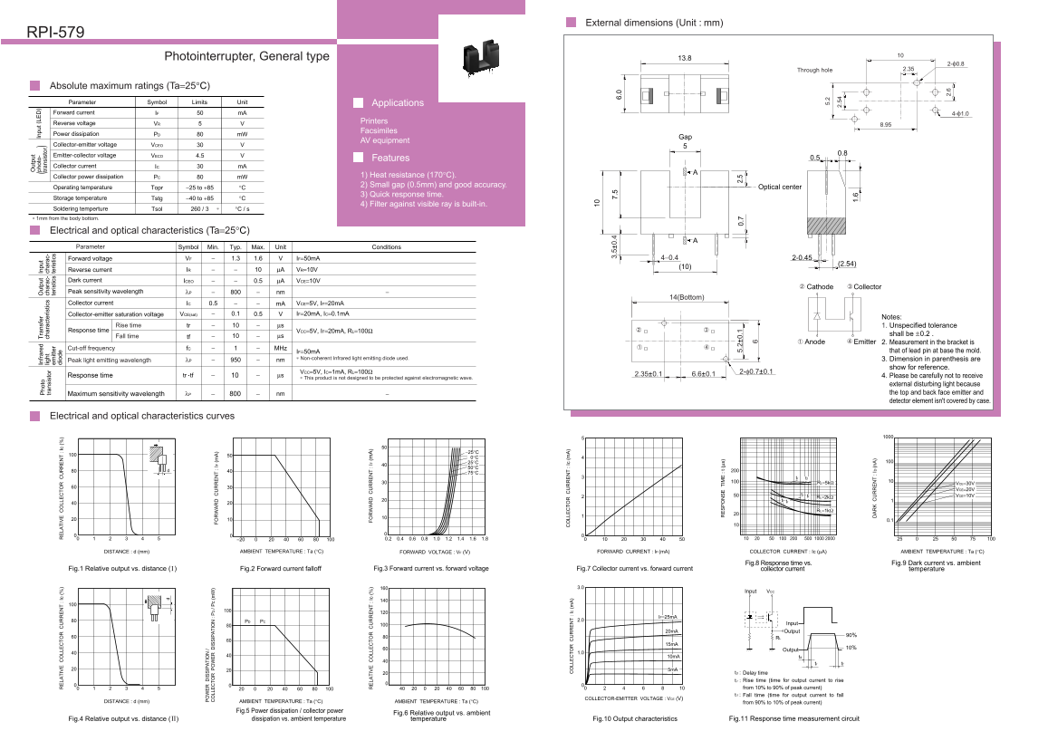 ROHM RPI-579 Data Sheet - Page 1