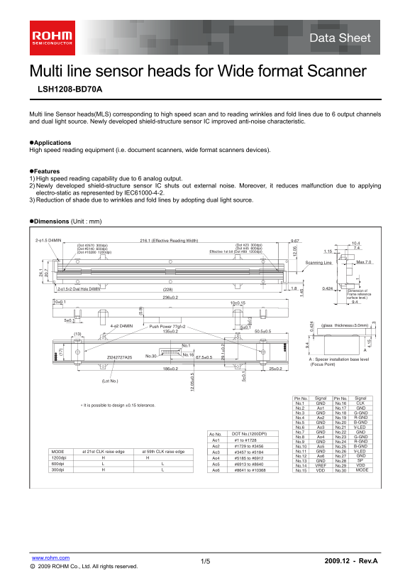 ROHM LSH1208-BD70A User Guide - Page 1
