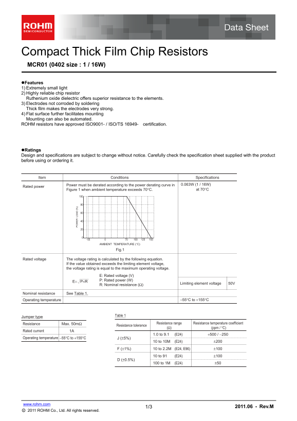 ROHM MCR01 User Guide - Page 1
