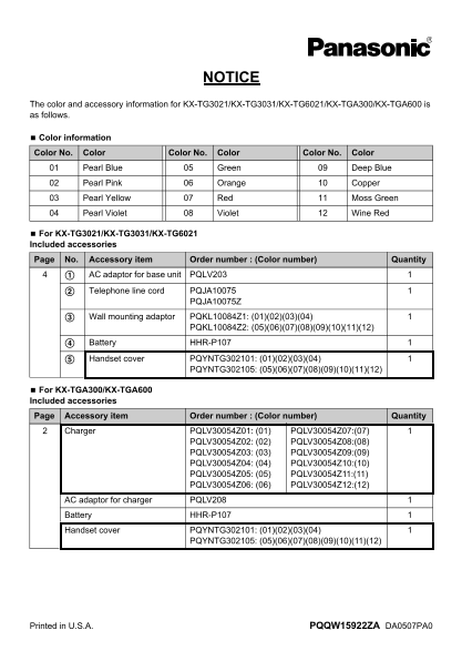 Panasonic KXTG3021-ACCESS Data Manual - Page 1