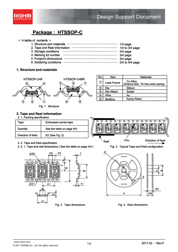ROHM HTSSOP-IC User Guide and Specifications - Page 1