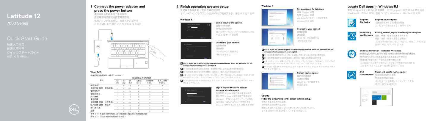 Dell Latitude E7270 Quick User Guide - Windows 7, 8.1 and Ubuntu - Page 1