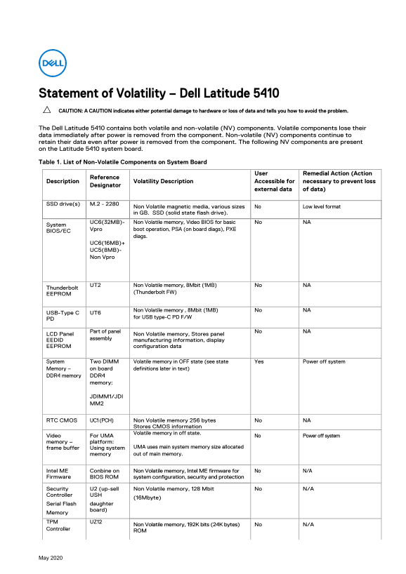 Dell Latitude 5410 Statement of Volatility - Page 1