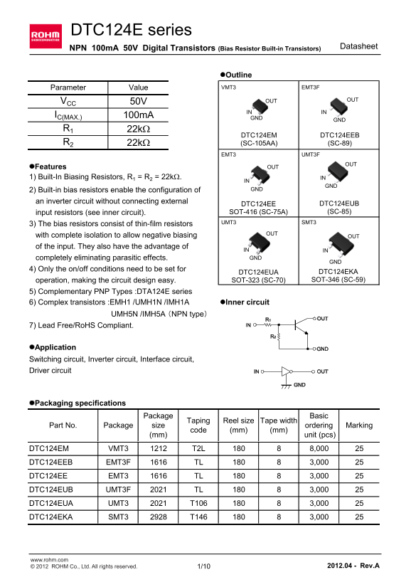 ROHM DTC124EUA User Guide - Page 1