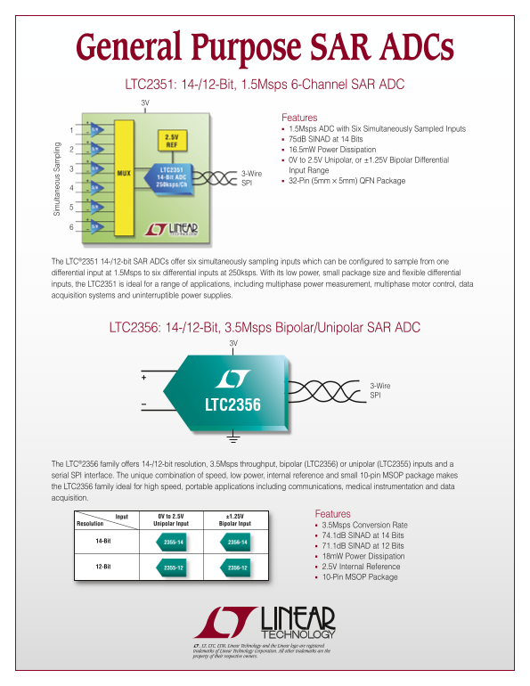 LINEAR LTC2351 14-/12-Bit, 1.5Msps 6-Channel SAR ADC Specification Sheet - Page 1
