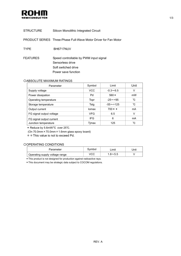 Rohm BH6717NUV Data Sheet - Page 1