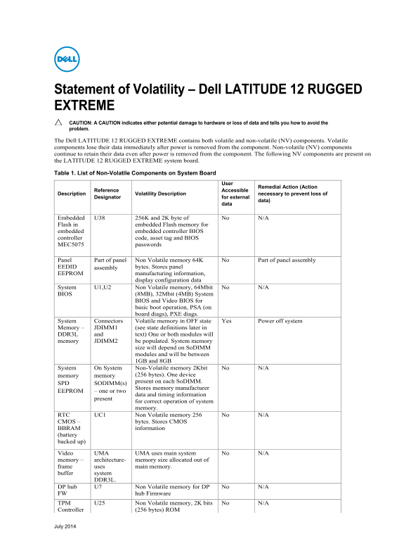 Dell Latitude 12 Rugged Extreme (7204) User's Guide - Page 1
