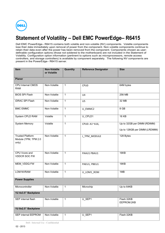 Dell EMC PowerEdge R6415 Statement of Volatility - Page 1