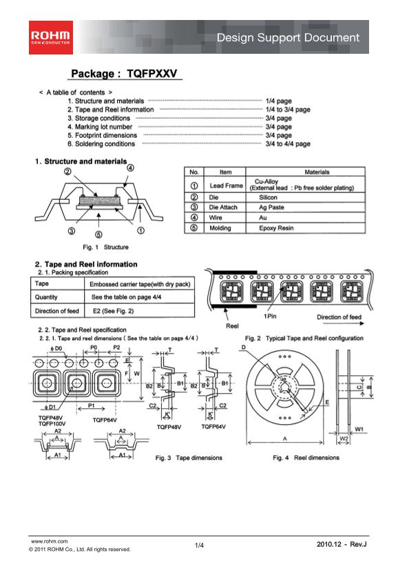 ROHM TQFPXXV User Guide - Page 1