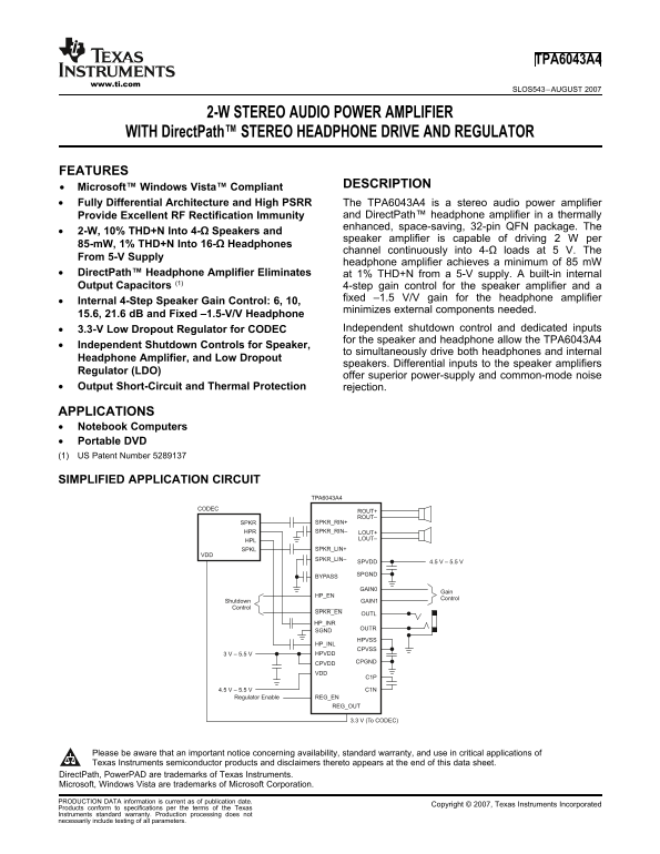 Texas Instruments TPA6043A4 Data Sheet - Page 1