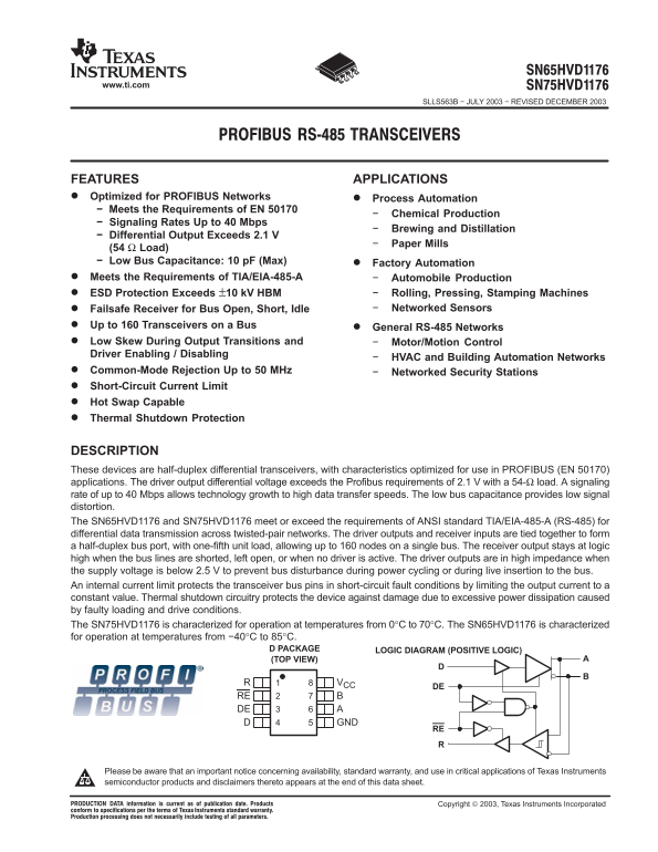 Texas Instruments SLLS563B Data Sheet - Page 1