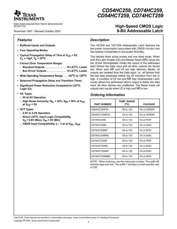 Texas Instruments - CD54HC259, CD74HC259, CD54HCT259, CD74HCT259 High-Speed CMOS Logic 8-Bit Addressable Latch - Page 1