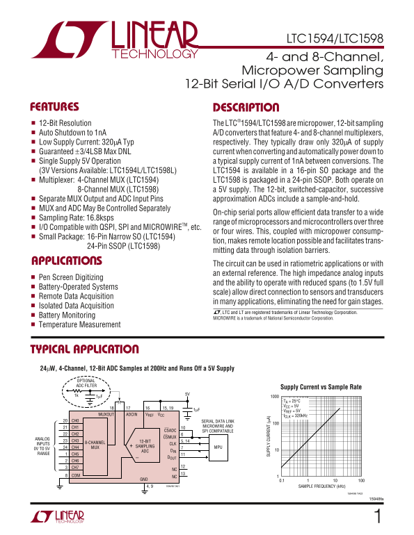 LINEAR TECHNOLOGY LTC1594 LTC1598 User Guide - Page 1