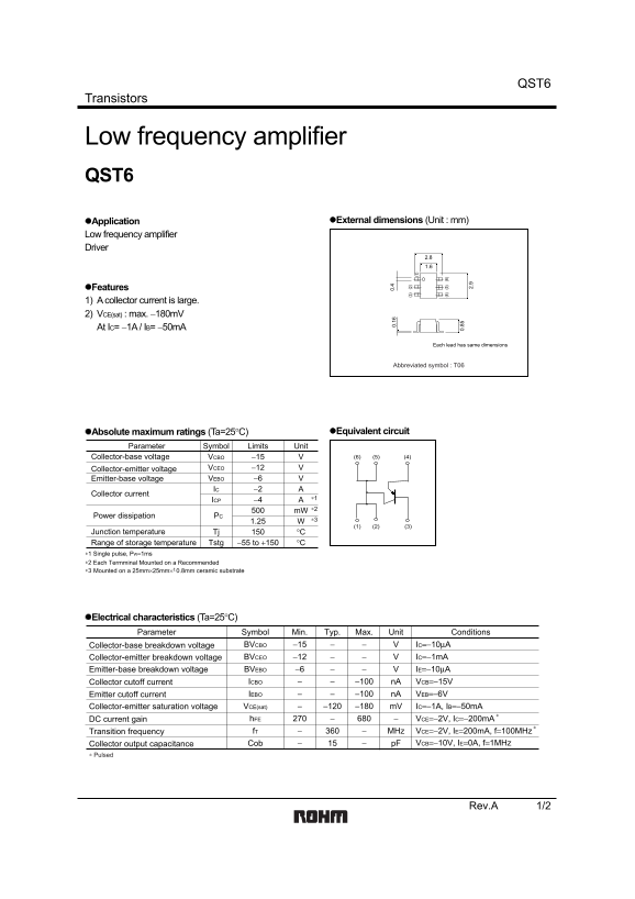 ROHM QST6 User Guide and Manual - Page 1