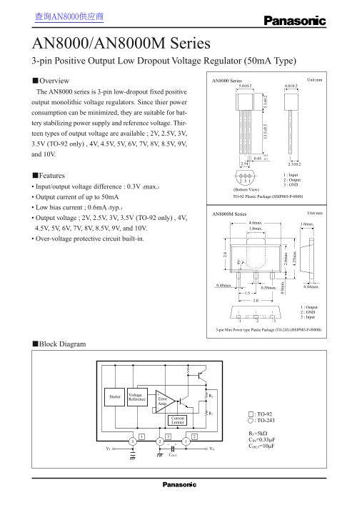 Panasonic AN8000 AN8000M Series Data Manual/SpecificationsSheet - Page 1