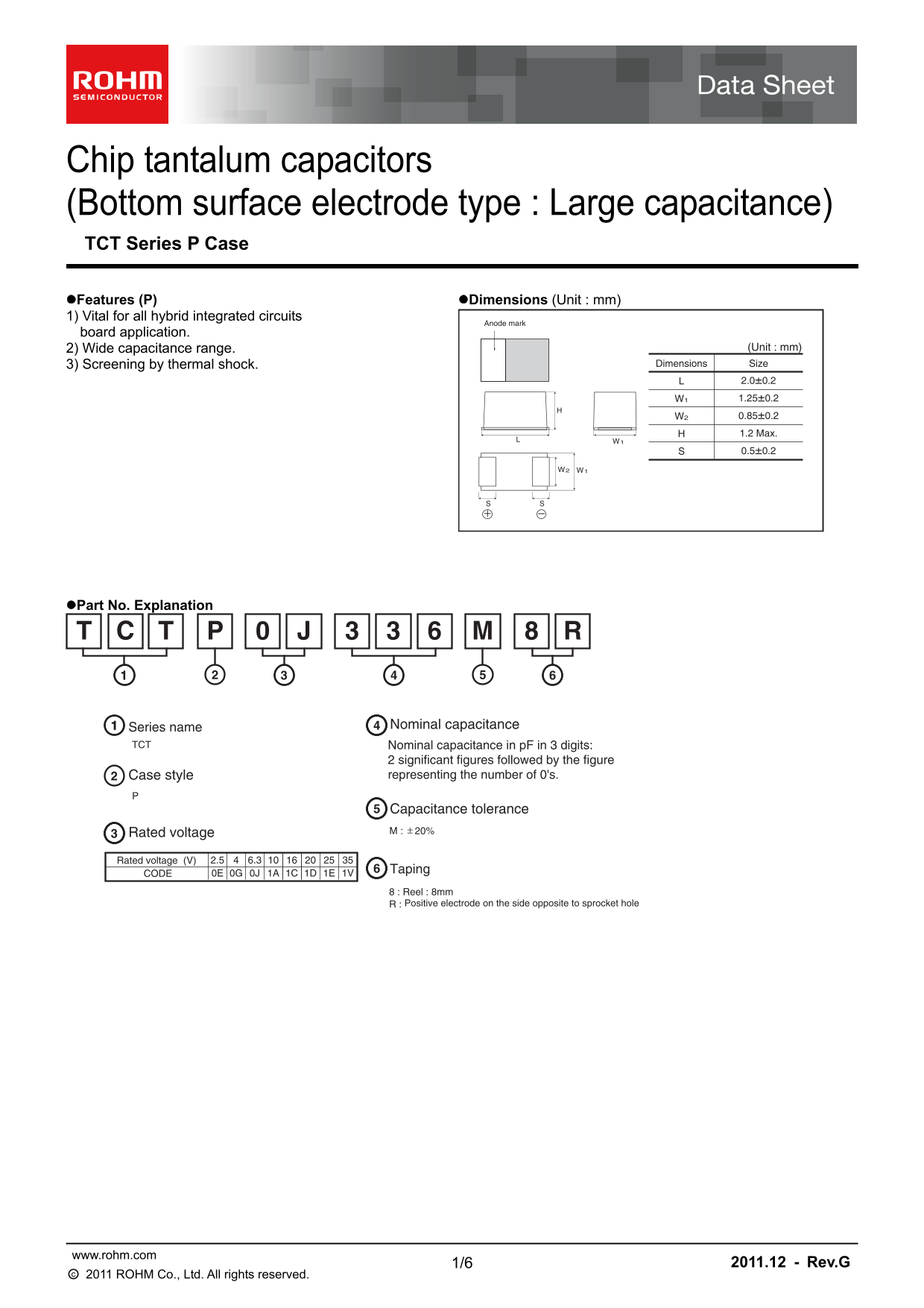 ROHM TCT Series P Case Data Handbook - Page 1