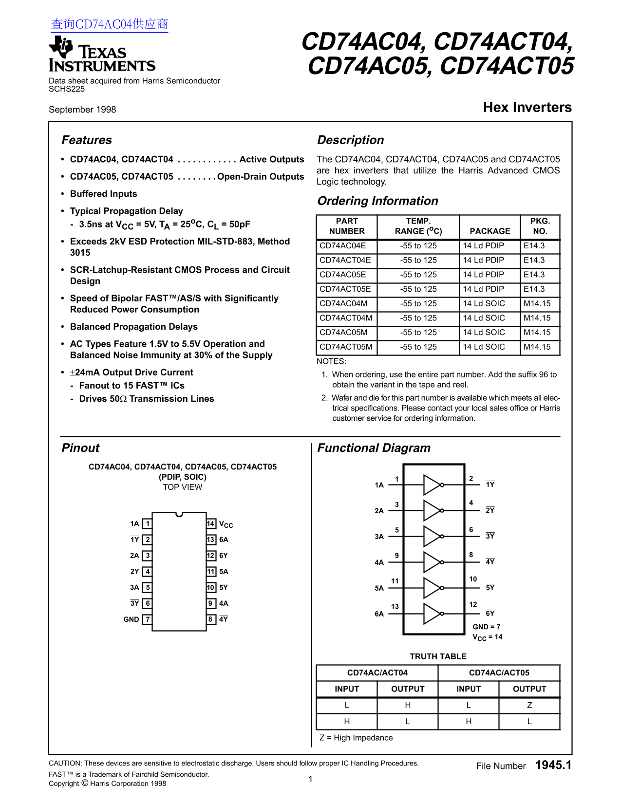 Texas Instruments CD74AC04, CD74ACT04, CD74AC05, CD74ACT05 Specifications and User's Manual - Page 1