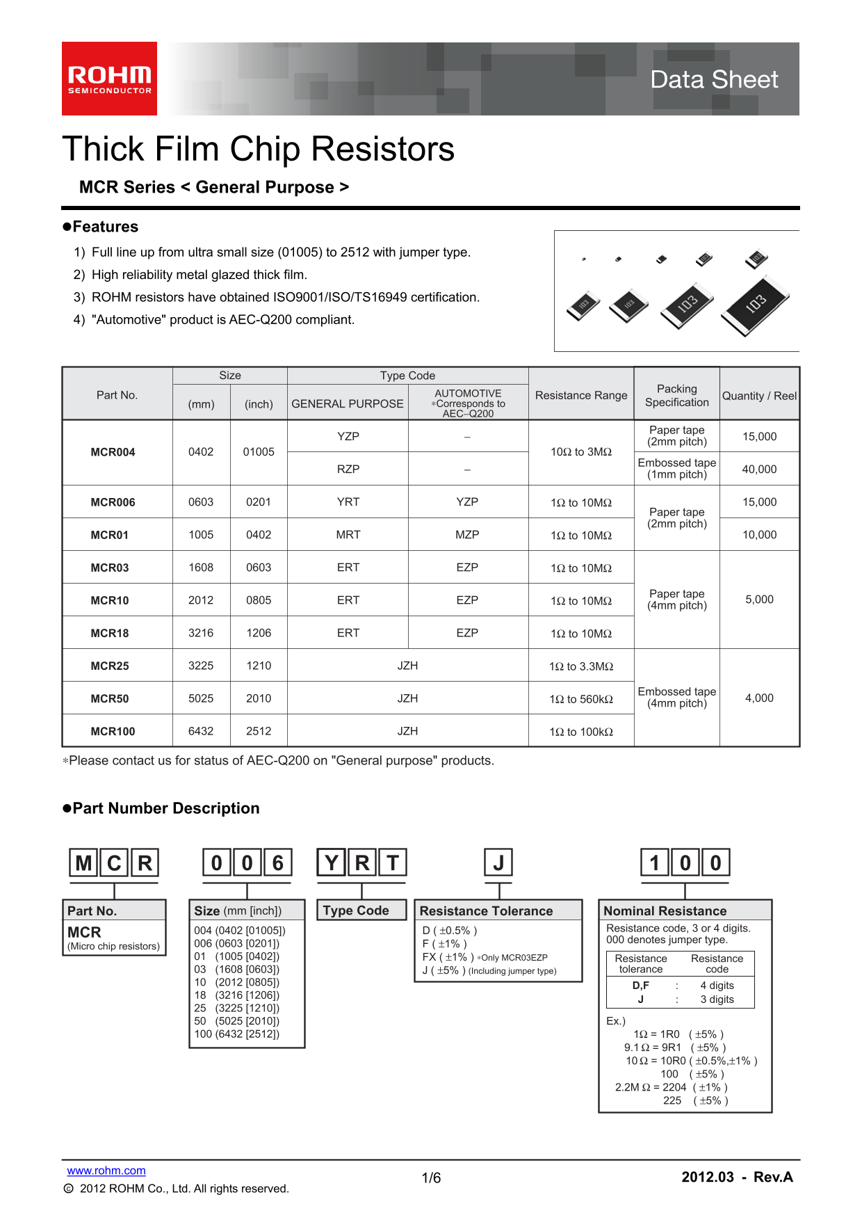 ROHM MCR Series User Manual and Specifications - Page 1