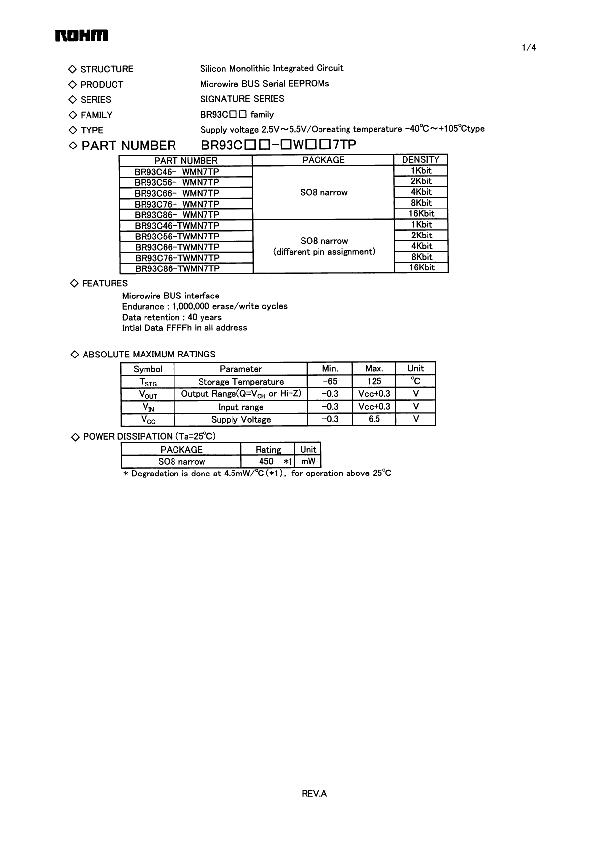 ROHM BR93C46-WMN7TP User Guide - Page 1