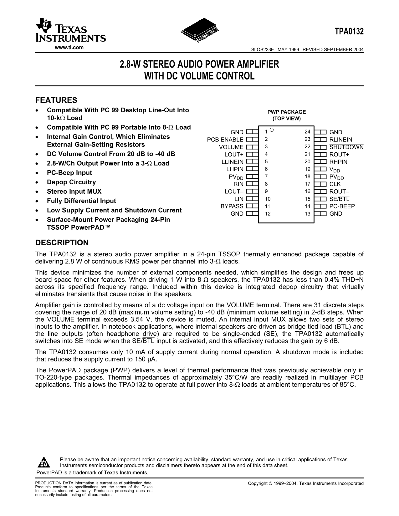 Texas Instruments TPA0132 Data Sheet - Page 1
