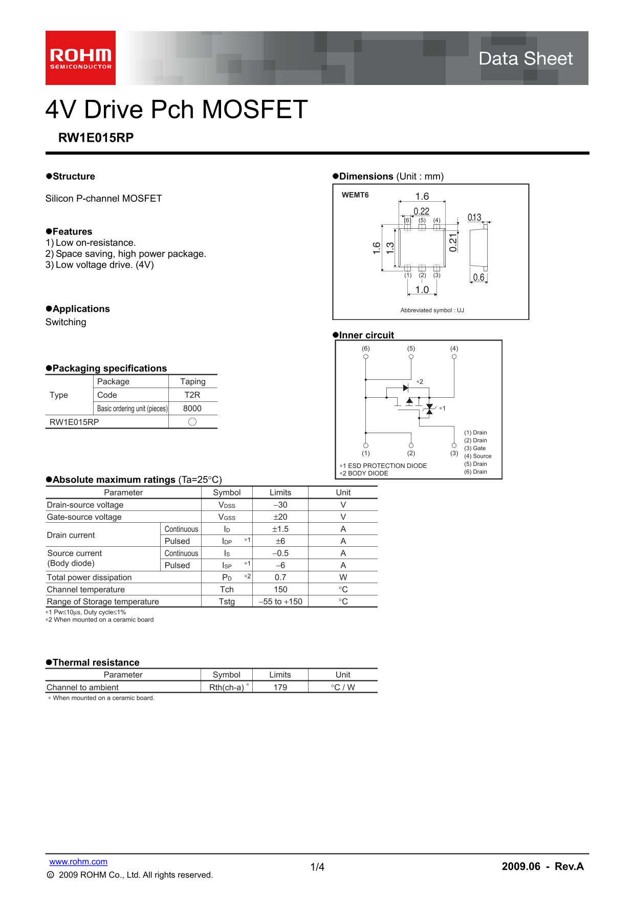 ROHM RW1E015RP User Guide - Page 1