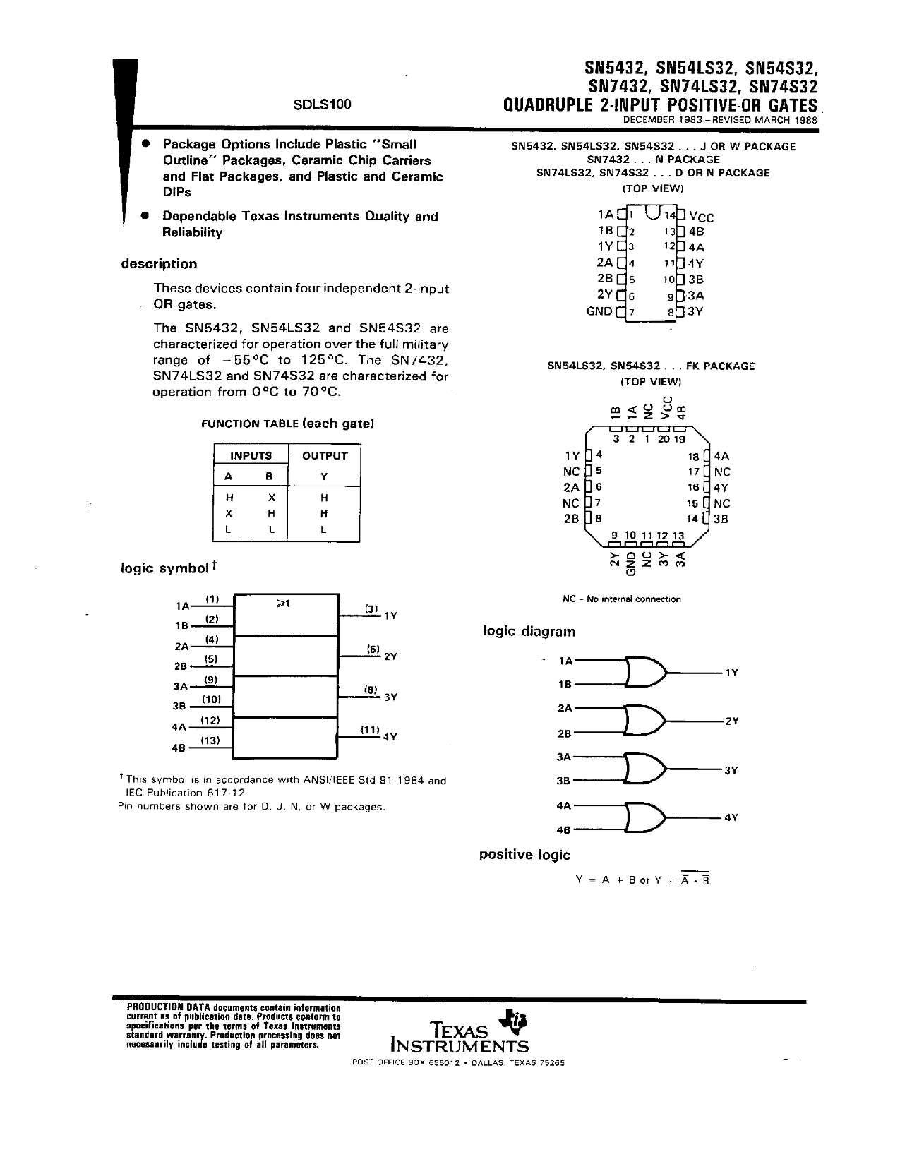 Texas Instruments SN6432 SN64LS32 SN54S32 SN7432 SN74LS32 SN74S32 Data Sheet Manual - Page 1