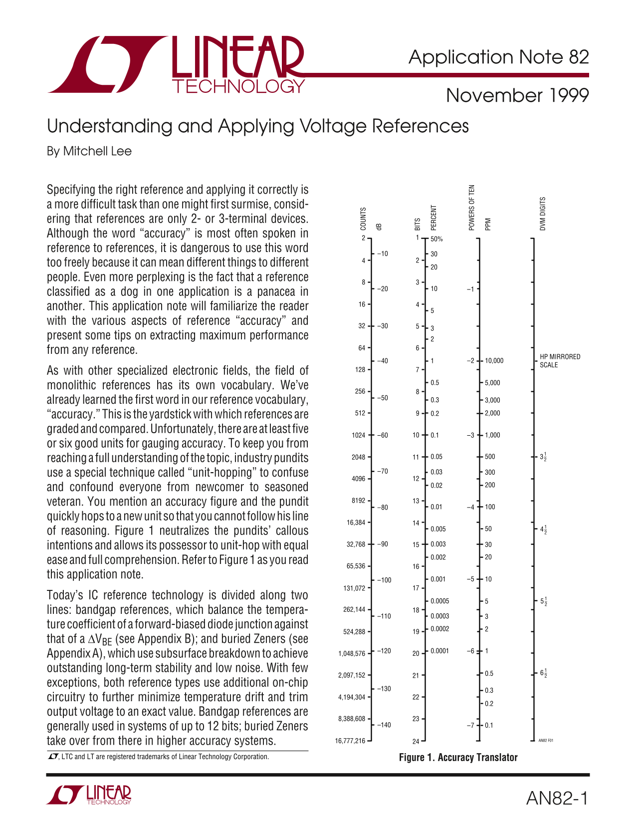LINEAR AN82-1 Data Handbook/Specifications Sheet - Page 1