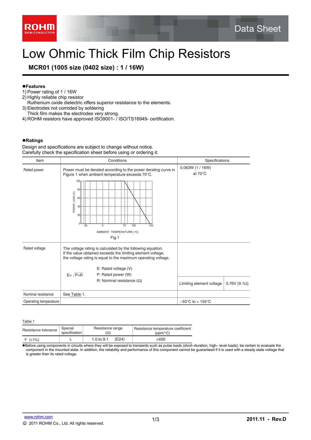 ROHM MCR01MZPFL User Guide - Page 1