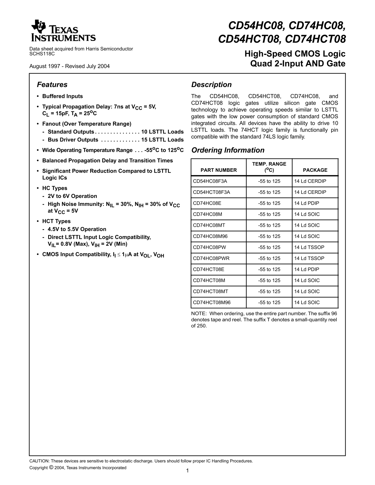 Texas Instruments CD54HC08, CD74HC08, CD54HCT08, CD74HCT08 Specifications and User's Manual - Page 1