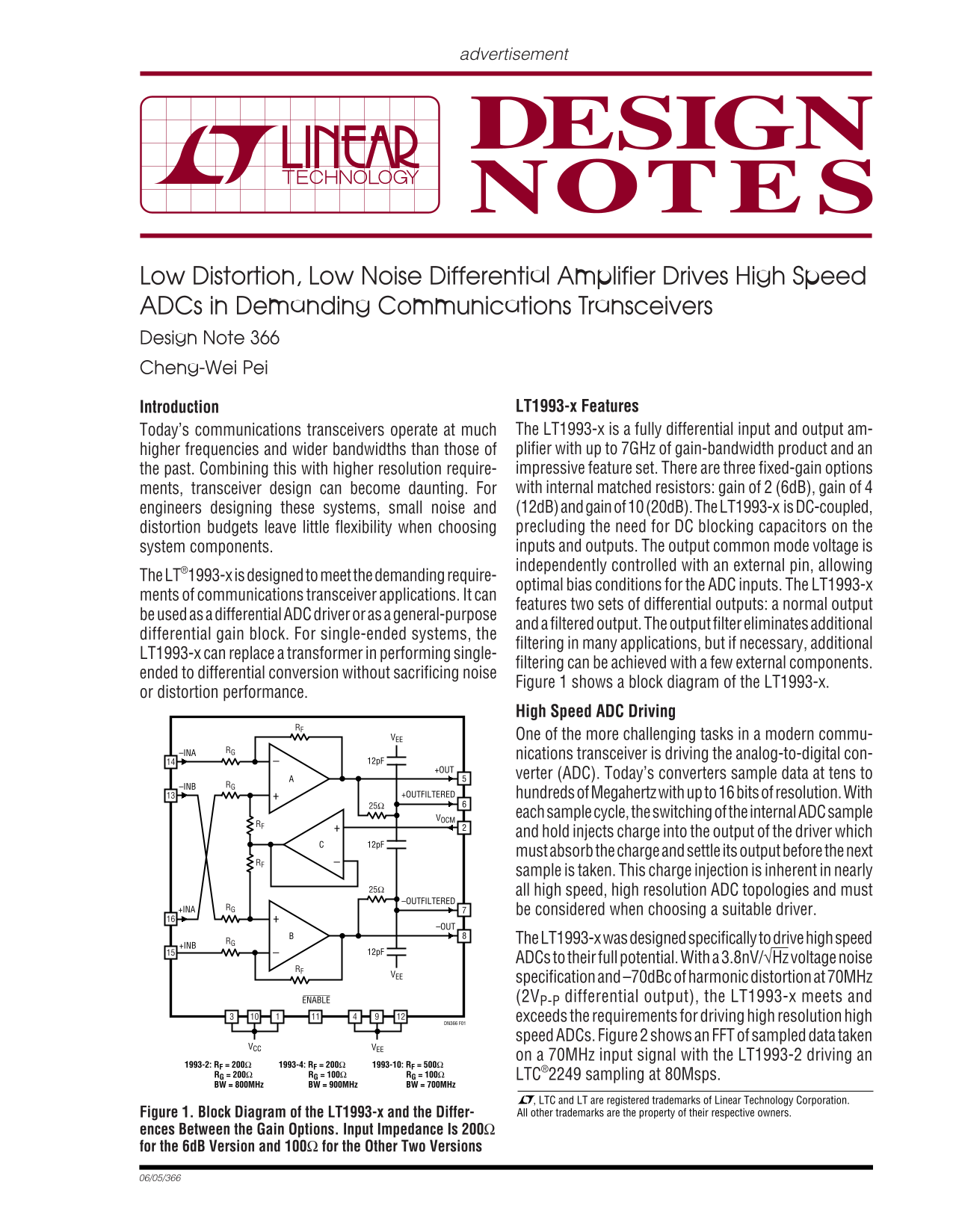 LINEAR dn366f Data Handbook & Specifications - Page 1