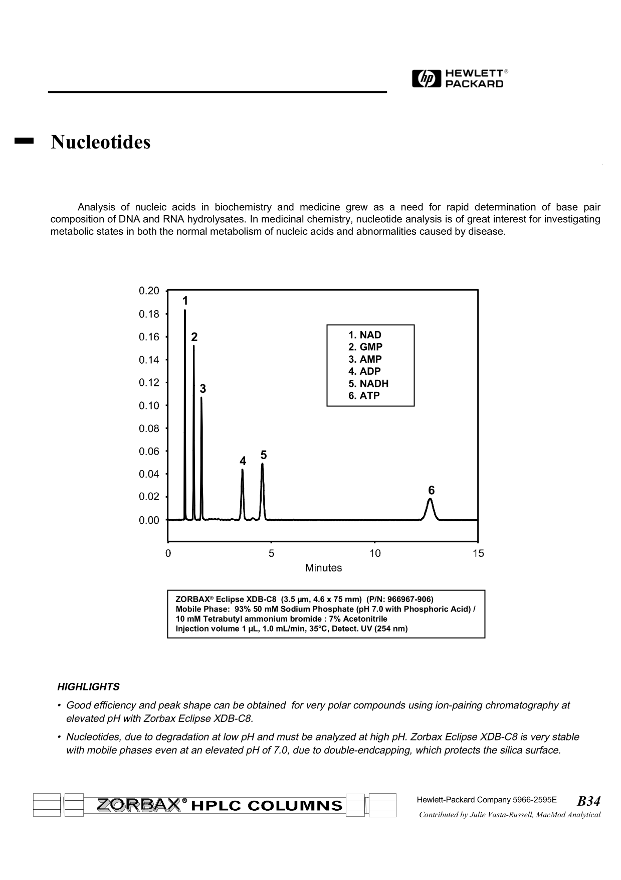 HP zorbax HOLC columns b34 User's Guide and Manual - Page 1