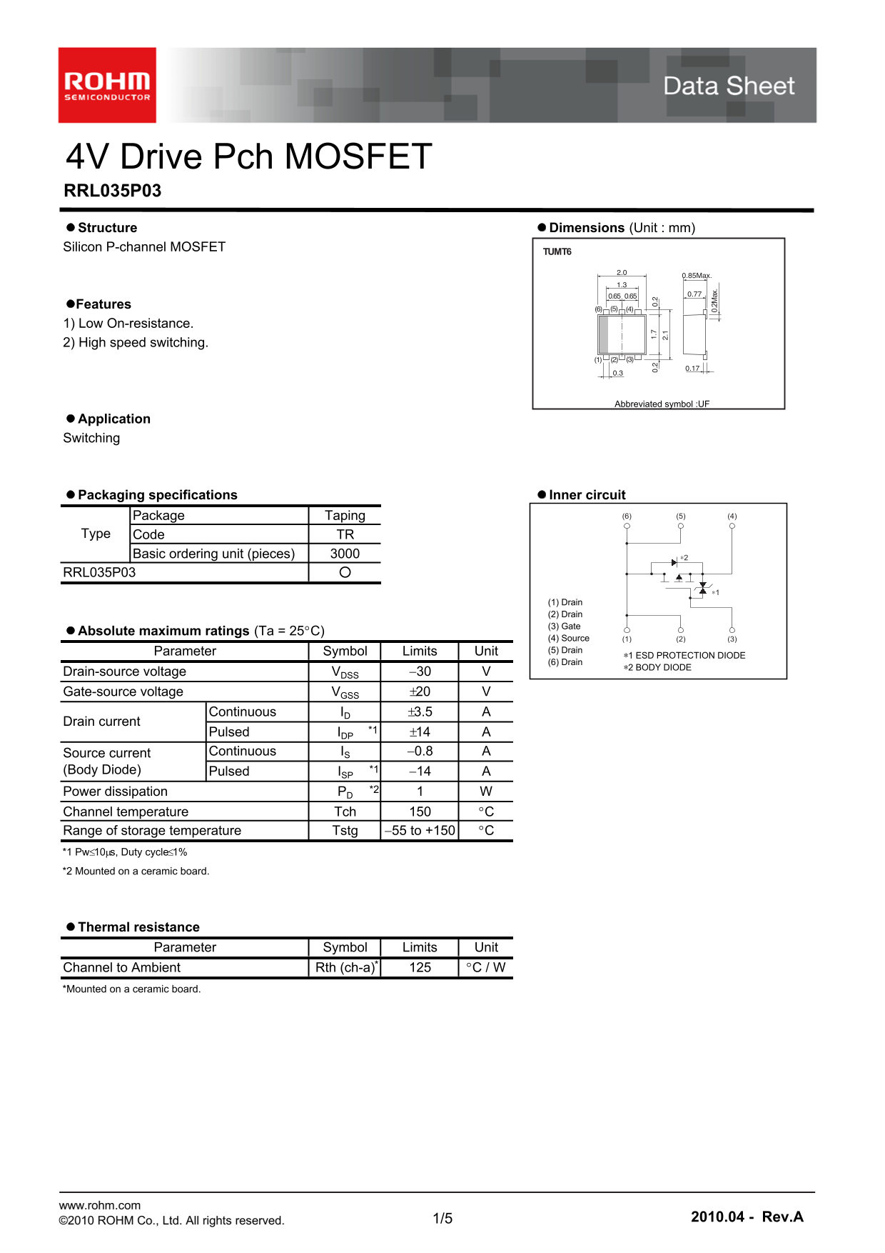 ROHM RRL035P03 Specifications and User Guide - Page 1