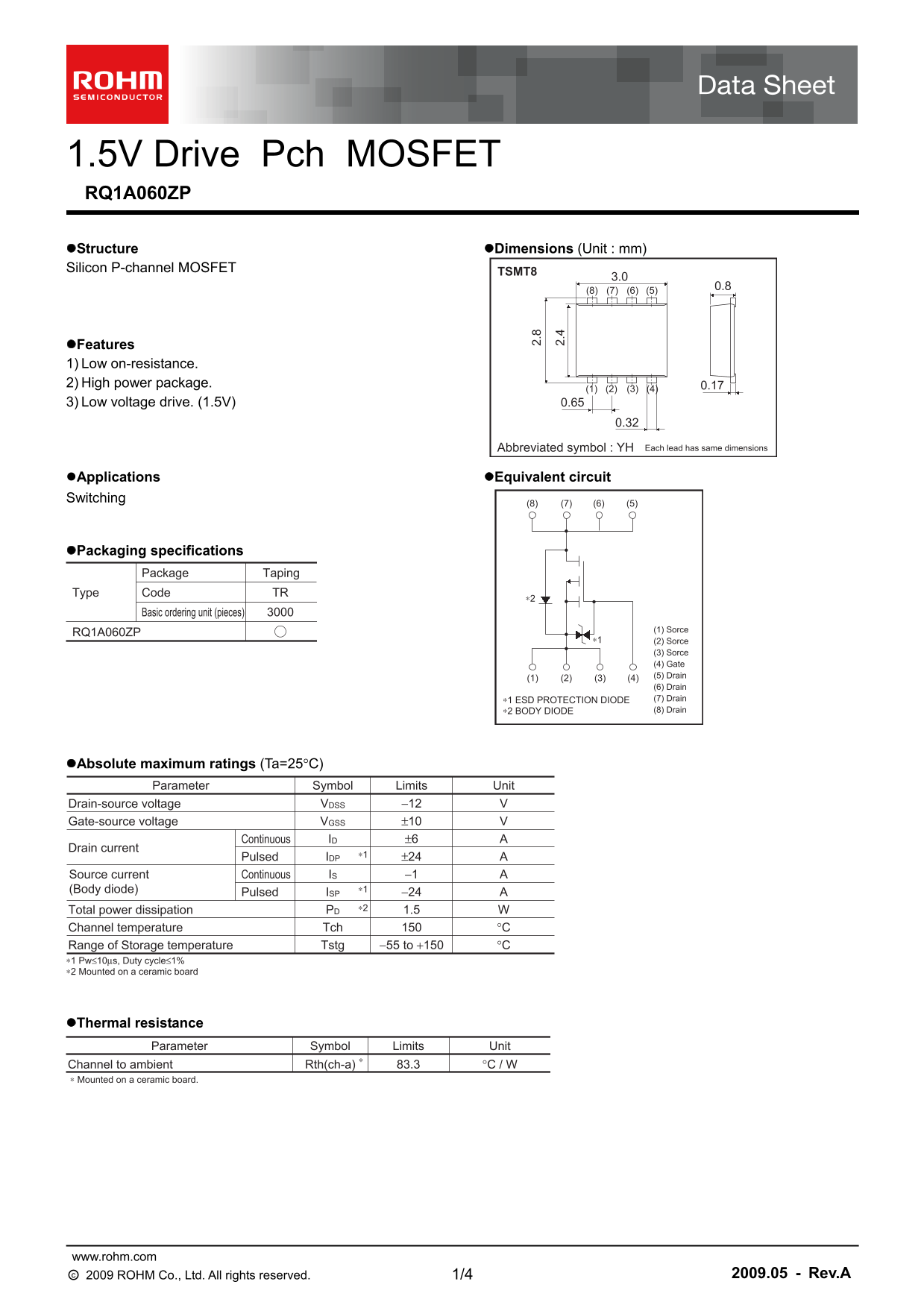 ROHM RQ1A060ZP Data Sheet - Page 1