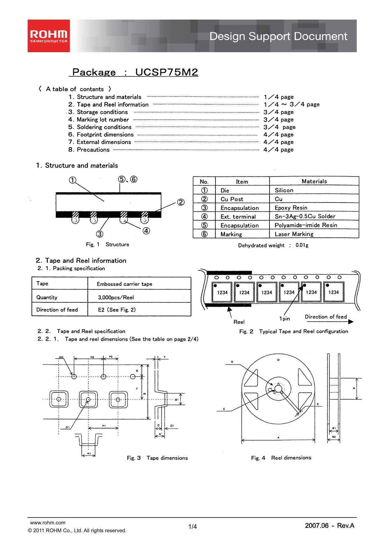 ROHM UCSP75M2 User Guide - Page 1