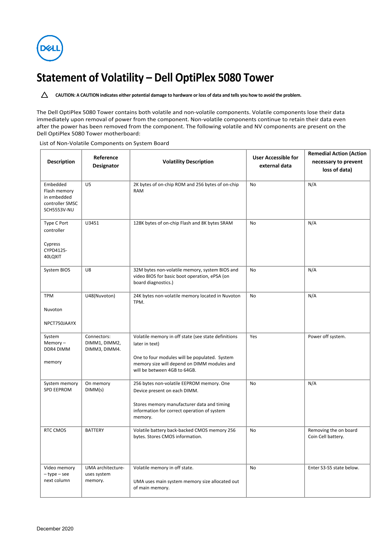 Dell OptiPlex 5080 Tower - Statement of Volatility - Page 1