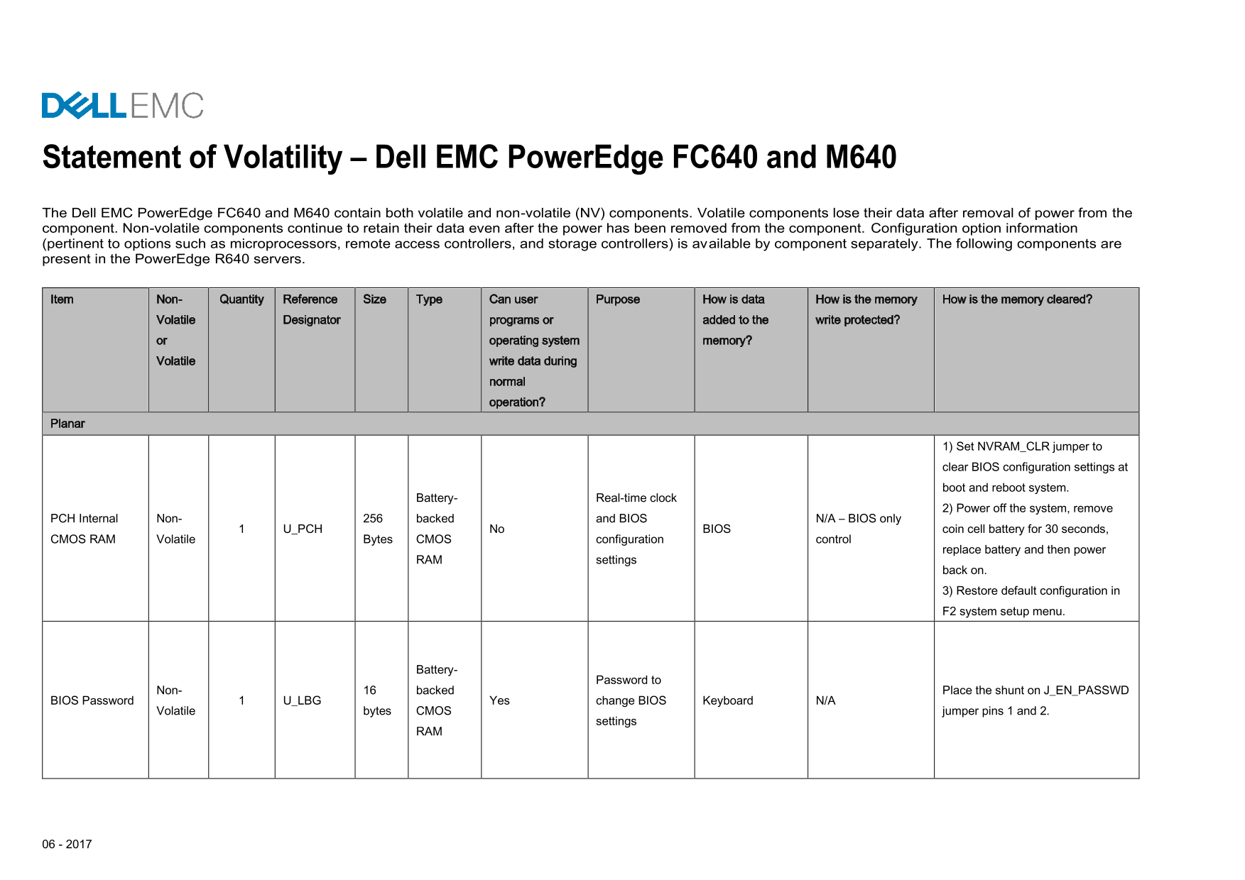 Dell EMC PowerEdge M640 Statement of Volatility - Page 1