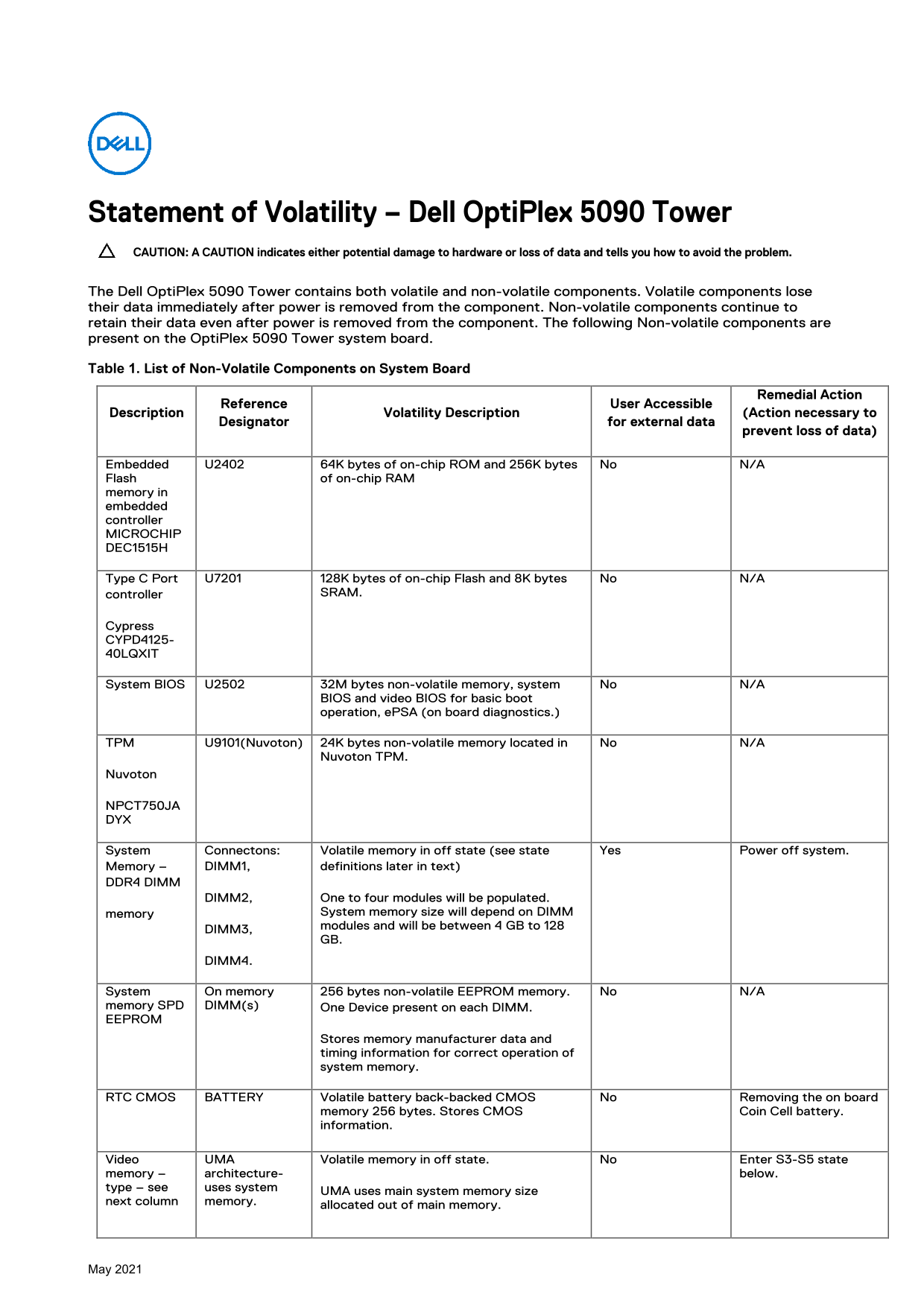 Dell OptiPlex 5090 Tower Statement of Volatility - Page 1
