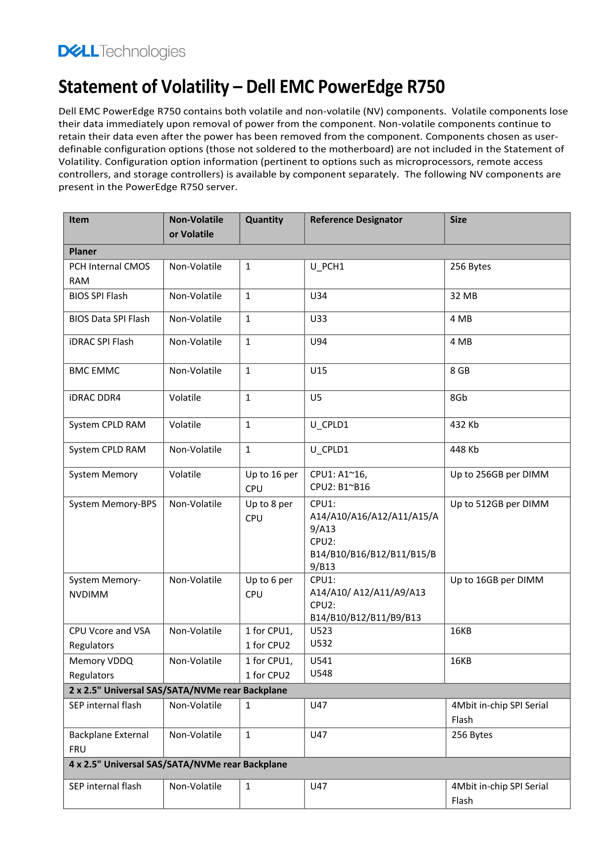 Dell Statement of Volatility – Dell EMC PowerEdge R750 Owner's Manual - Page 1